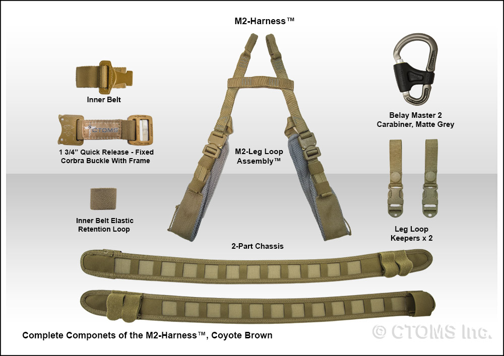 CTOMS M2 Harness - Image 2