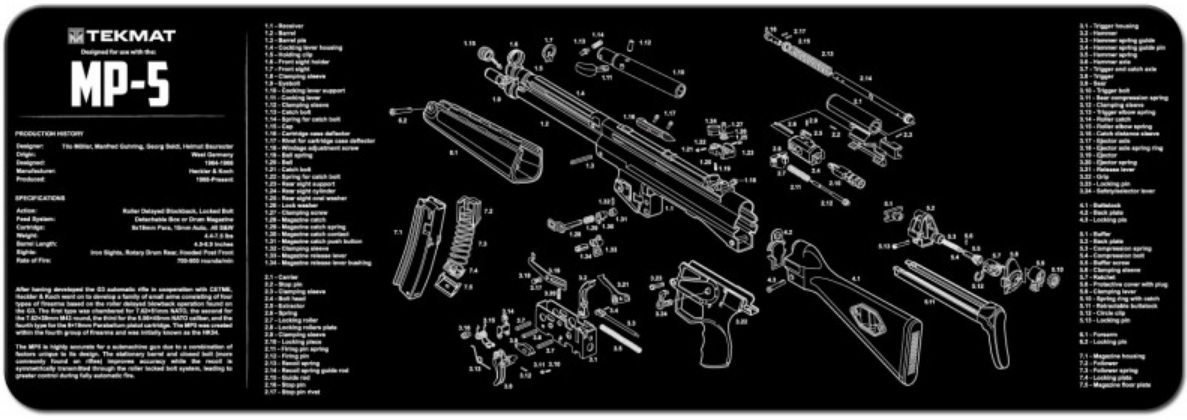 Tactical Innovations MP5 Rifle Cleaning Mat