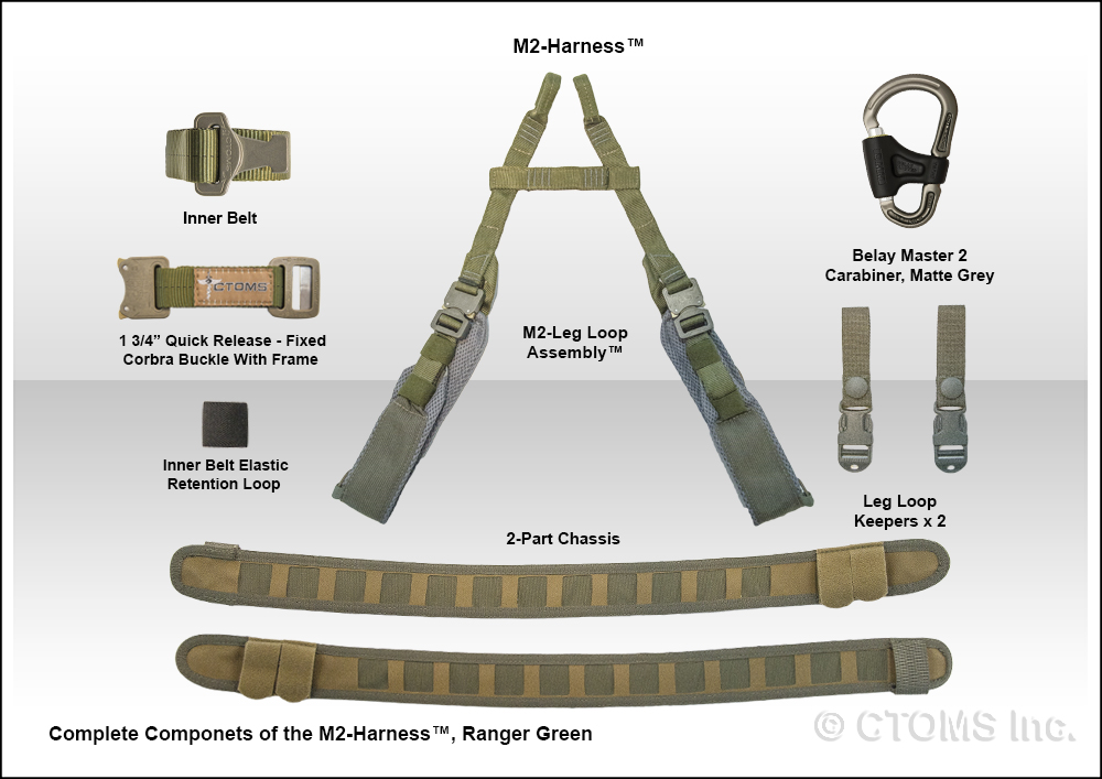 CTOMS M2 Harness - Image 6